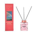 Private Label Luxury Scented Candle With Reed Diffuser Bottle For Gift Set